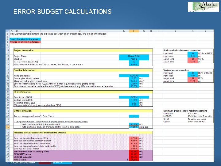 ERROR BUDGET CALCULATIONS 