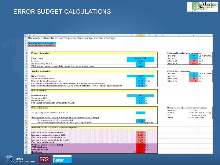 ERROR BUDGET CALCULATIONS 