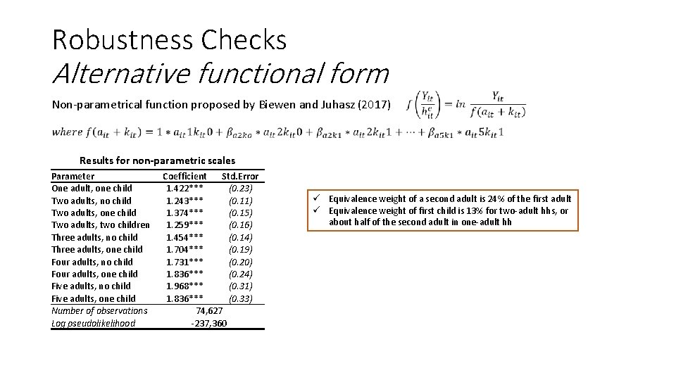 Robustness Checks Alternative functional form Non-parametrical function proposed by Biewen and Juhasz (2017) Results