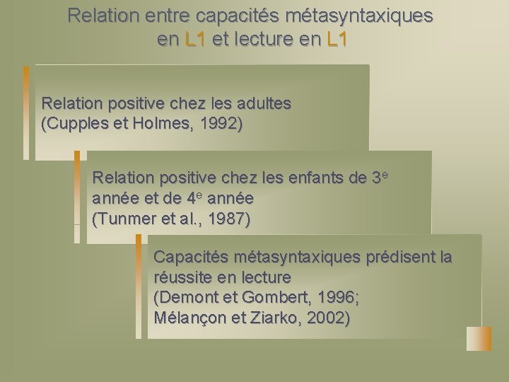 Relation entre capacités métasyntaxiques en L 1 et lecture en L 1 Relation positive