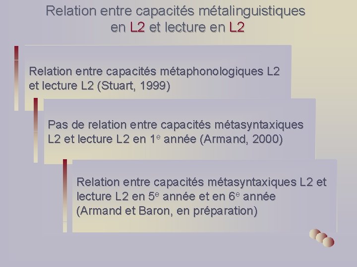 Relation entre capacités métalinguistiques en L 2 et lecture en L 2 Relation entre