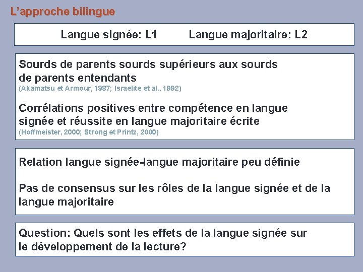 L’approche bilingue Langue signée: L 1 Langue majoritaire: L 2 Sourds de parents sourds