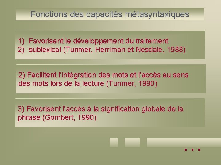 Fonctions des capacités métasyntaxiques 1) Favorisent le développement du traitement 2) sublexical (Tunmer, Herriman