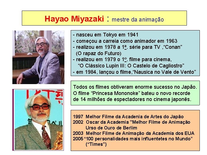 Hayao Miyazaki : mestre da animação - nasceu em Tokyo em 1941 - começou