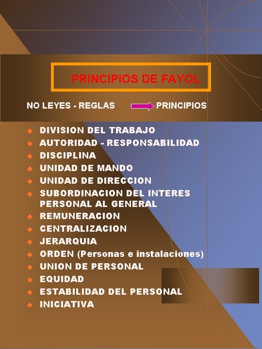 PRINCIPIOS DE FAYOL NO LEYES - REGLAS u u u u PRINCIPIOS DIVISION DEL