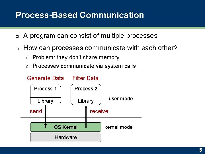 Process-Based Communication q A program can consist of multiple processes q How can processes