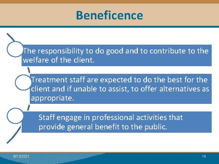 Beneficence Module I: Research The responsibility to do good and to contribute to the