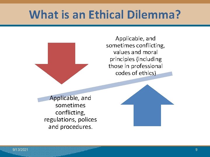 What is an Ethical Dilemma? Module I: Research Applicable, and sometimes conflicting, values and