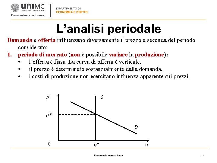 L’analisi periodale Domanda e offerta influenzano diversamente il prezzo a seconda del periodo considerato: