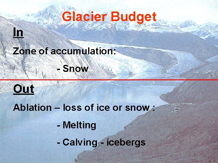 Glacier Budget In Zone of accumulation: - Snow Out Ablation – loss of ice