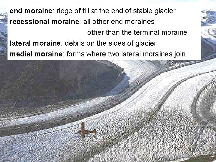 end moraine: ridge of till at the end of stable glacier recessional moraine: all end moraine: ridge of till at the end of stable glacier recessional moraine: all