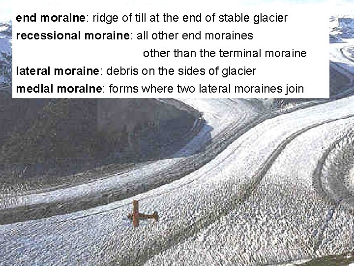 end moraine: ridge of till at the end of stable glacier recessional moraine: all