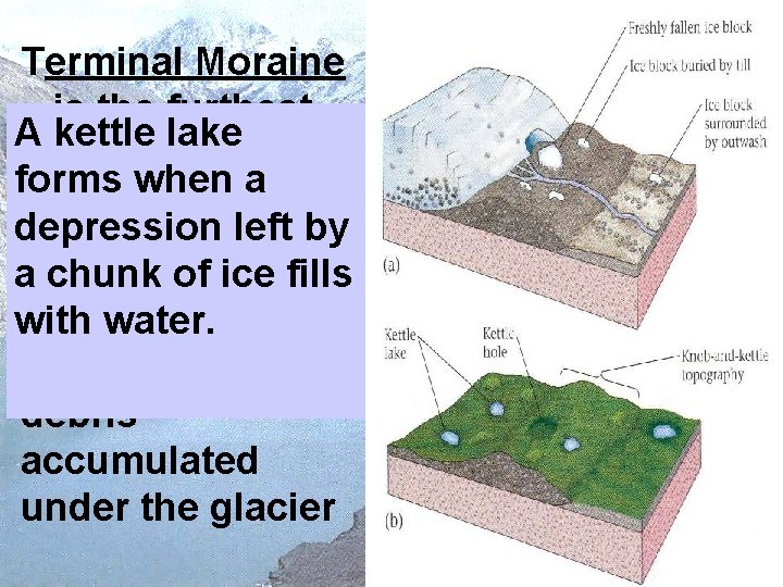 Terminal Moraine – is the furthest A kettle lake reaching debris forms when a