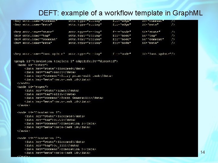 DEFT: example of a workflow template in Graph. ML 14 