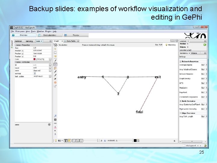 Backup slides: examples of workflow visualization and editing in Ge. Phi 25 