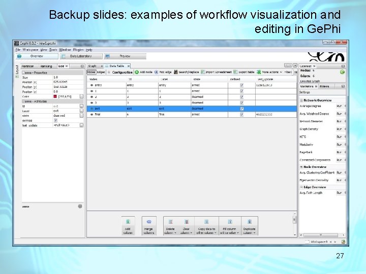 Backup slides: examples of workflow visualization and editing in Ge. Phi 27 