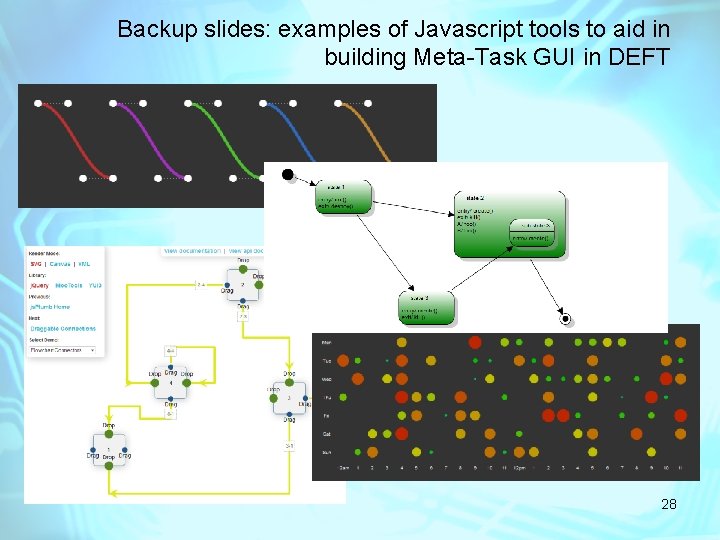 Backup slides: examples of Javascript tools to aid in building Meta-Task GUI in DEFT