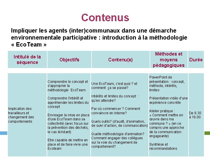 Contenus Impliquer les agents (inter)communaux dans une démarche environnementale participative : introduction à la