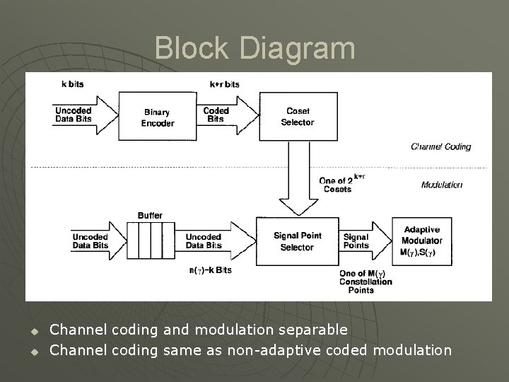 Block Diagram u u Channel coding and modulation separable Channel coding same as non-adaptive