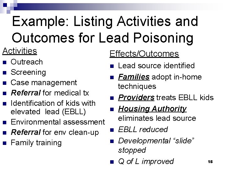 Example: Listing Activities and Outcomes for Lead Poisoning Activities n n n n Outreach
