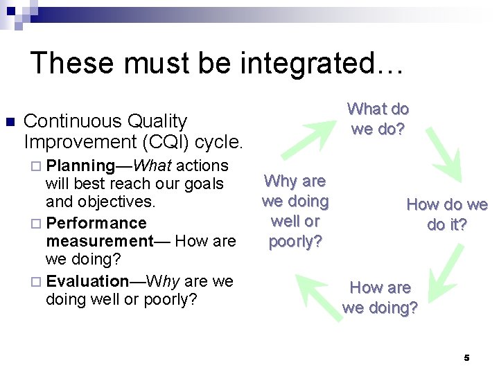 These must be integrated… n What do we do? Continuous Quality Improvement (CQI) cycle.