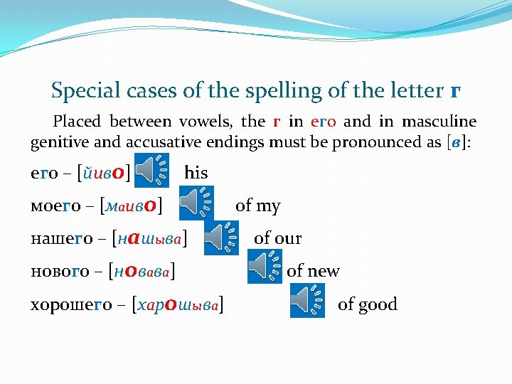 Special cases of the spelling of the letter г Placed between vowels, the г