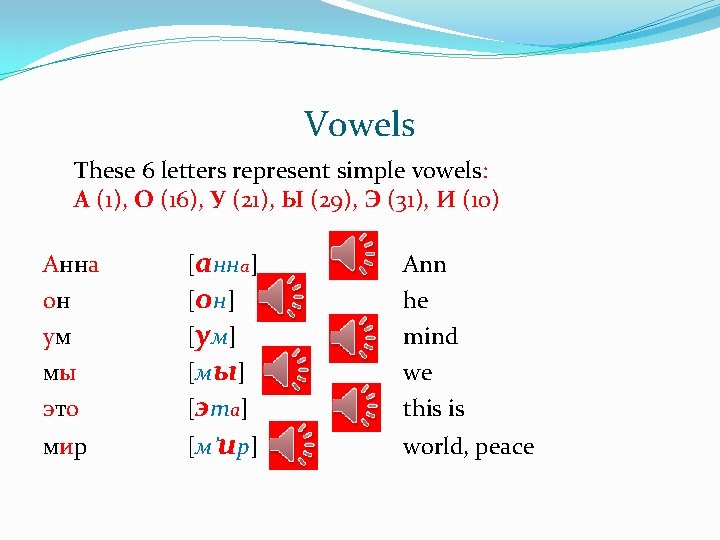 Vowels These 6 letters represent simple vowels: А (1), О (16), У (21), Ы