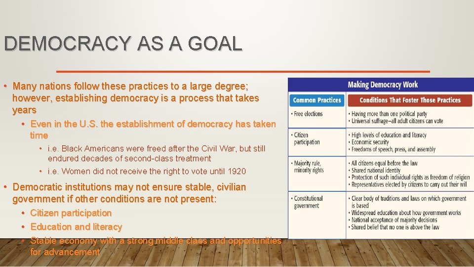 DEMOCRACY AS A GOAL • Many nations follow these practices to a large degree;