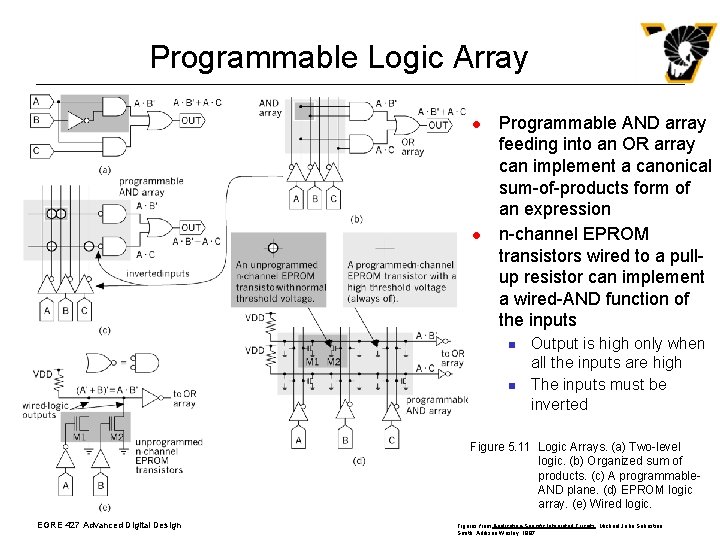 Programmable Logic Array l l Programmable AND array feeding into an OR array can