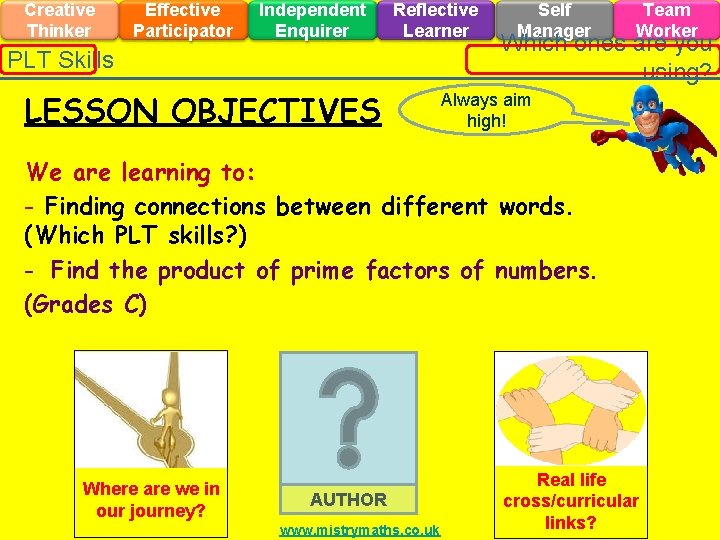 Creative Thinker Effective Participator Independent Enquirer Reflective Learner PLT Skills LESSON OBJECTIVES Self Manager