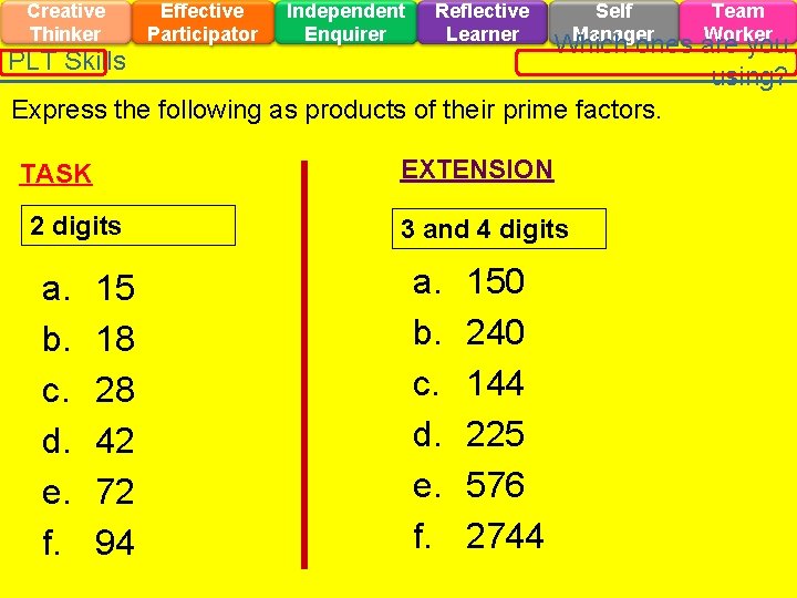 Creative Thinker Effective Participator Independent Enquirer Reflective Learner Self Manager Team Worker Which ones