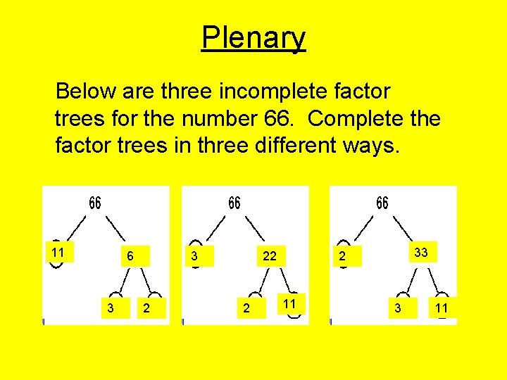 Plenary Below are three incomplete factor trees for the number 66. Complete the factor