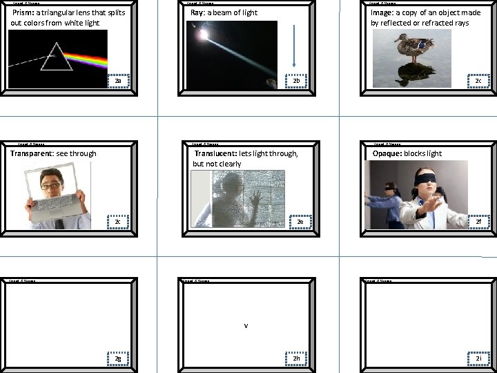 Sound & Waves Prism: a triangular lens that splits out colors from white light