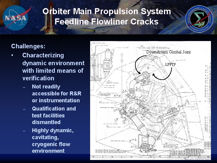 Orbiter Main Propulsion System Feedline Flowliner Cracks Challenges: • Characterizing dynamic environment with limited