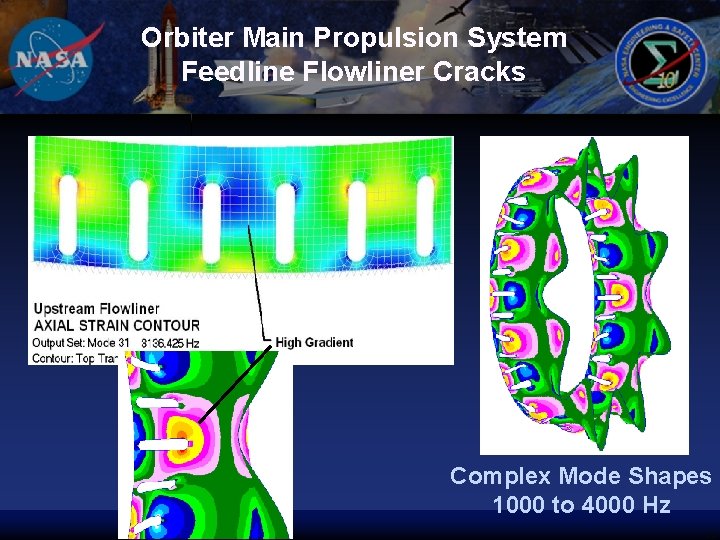 Orbiter Main Propulsion System Feedline Flowliner Cracks Complex Mode Shapes 1000 to 4000 Hz