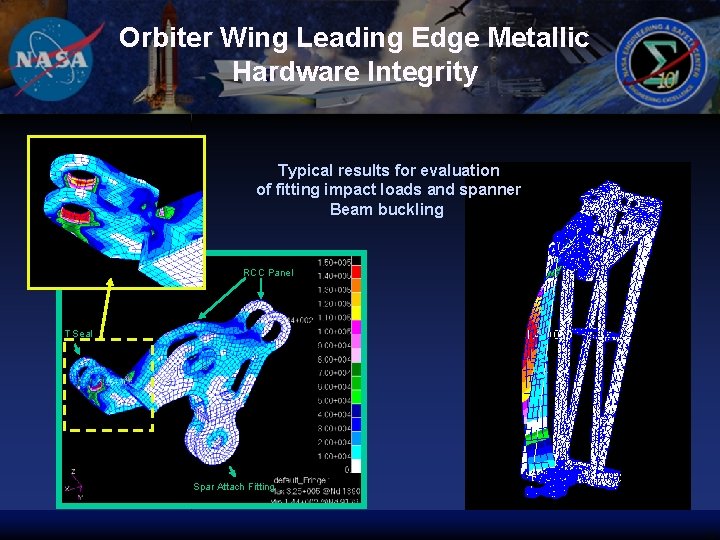Orbiter Wing Leading Edge Metallic Hardware Integrity Typical results for evaluation of fitting impact