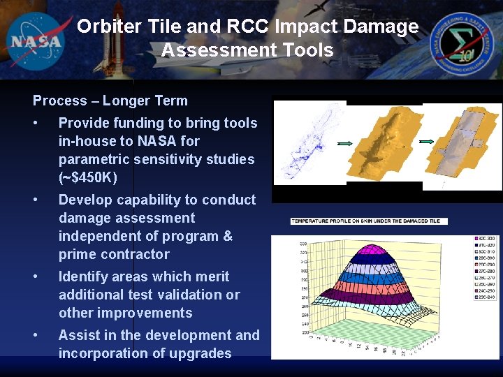 Orbiter Tile and RCC Impact Damage Assessment Tools Process – Longer Term • Provide