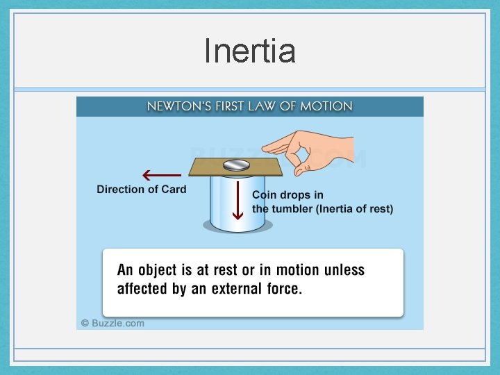 Inertia 