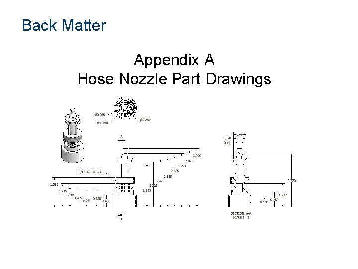 Back Matter Appendix A Hose Nozzle Part Drawings 