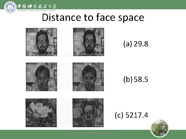 Distance to face space (a) 29. 8 (b) 58. 5 (c) 5217. 4 Image