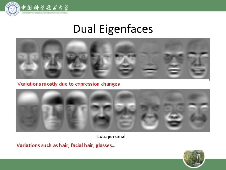 Dual Eigenfaces Variations mostly due to expression changes Intrapersonal Extrapersonal Variations such as hair,