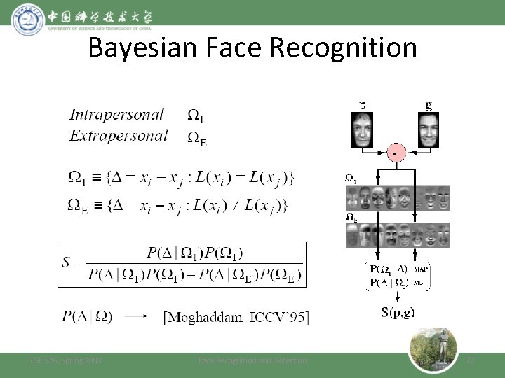 Bayesian Face Recognition CSE 576, Spring 2008 Face Recognition and Detection 72 