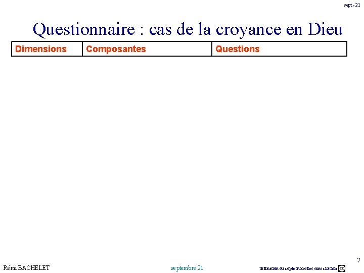 sept. -21 Questionnaire : cas de la croyance en Dieu Dimensions Composantes Questions 7