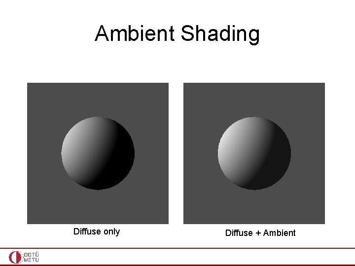 Ambient Shading Diffuse only Diffuse + Ambient 