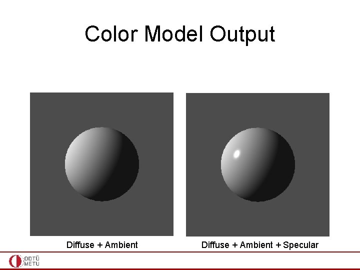 Color Model Output Diffuse + Ambient + Specular 