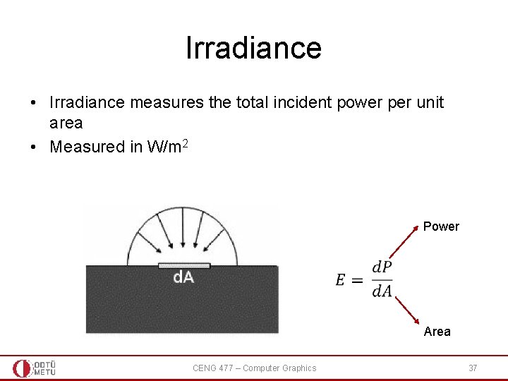 Irradiance • Irradiance measures the total incident power per unit area • Measured in