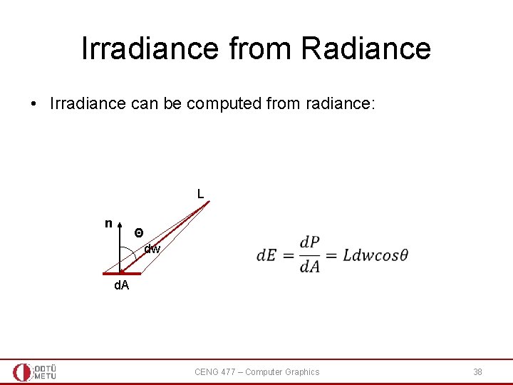 Irradiance from Radiance • Irradiance can be computed from radiance: L n Θ dw