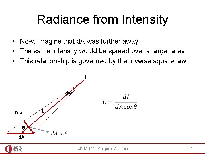 Radiance from Intensity • Now, imagine that d. A was further away • The