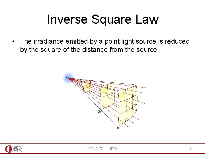 Inverse Square Law • The irradiance emitted by a point light source is reduced