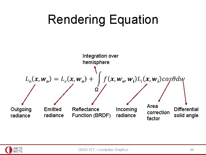 Rendering Equation Integration over hemisphere Ω Outgoing radiance Emitted radiance Reflectance Function (BRDF) Incoming